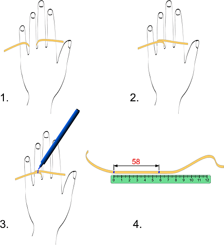 Jak wybrać odpowiedni rozmiar pierścionka?