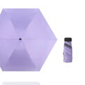 Parasol Mini U7501